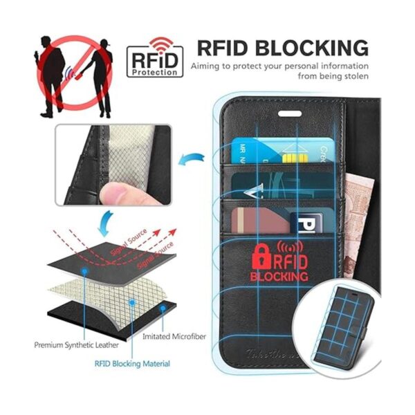 TUCCH Wallet Case for iPhone 12 Mini 5G RFID Blocking_3