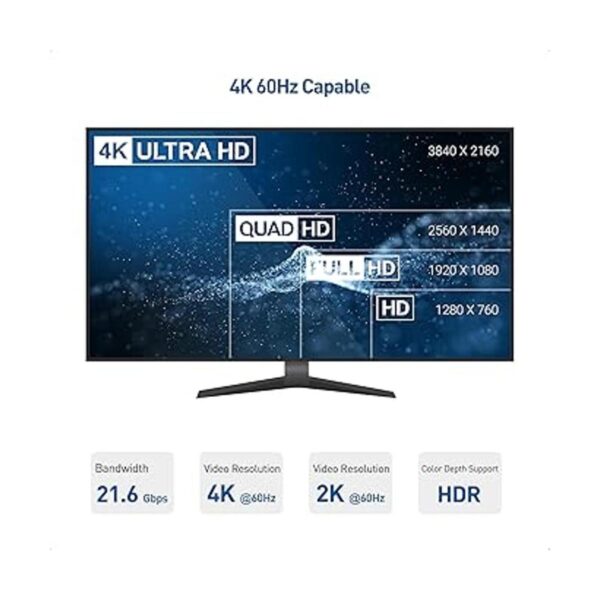 Cable Matters Cable de monitor USB C a USB C de 6 pies_2