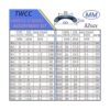 TWCC Kit surtido de anillos tóricas de 32 tamaños 1440_3