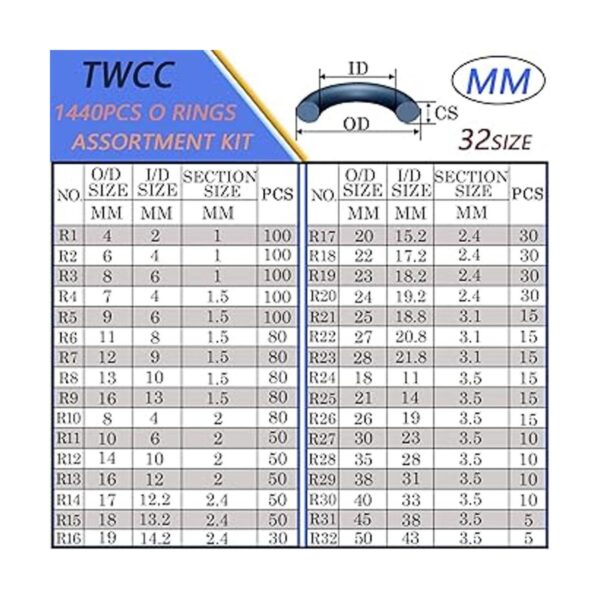 TWCC Kit surtido de anillos tóricas de 32 tamaños 1440_3