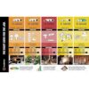Coleman Cable 0235723 163 de 40 pies de tres fuentes para_2