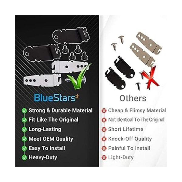 BlueStars Ultra Durable 8212560 y 8269145 Kit de soporte_2