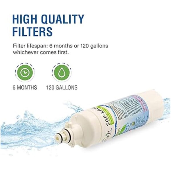 Swift Green Filters Filtro de agua de repuesto para LG_5