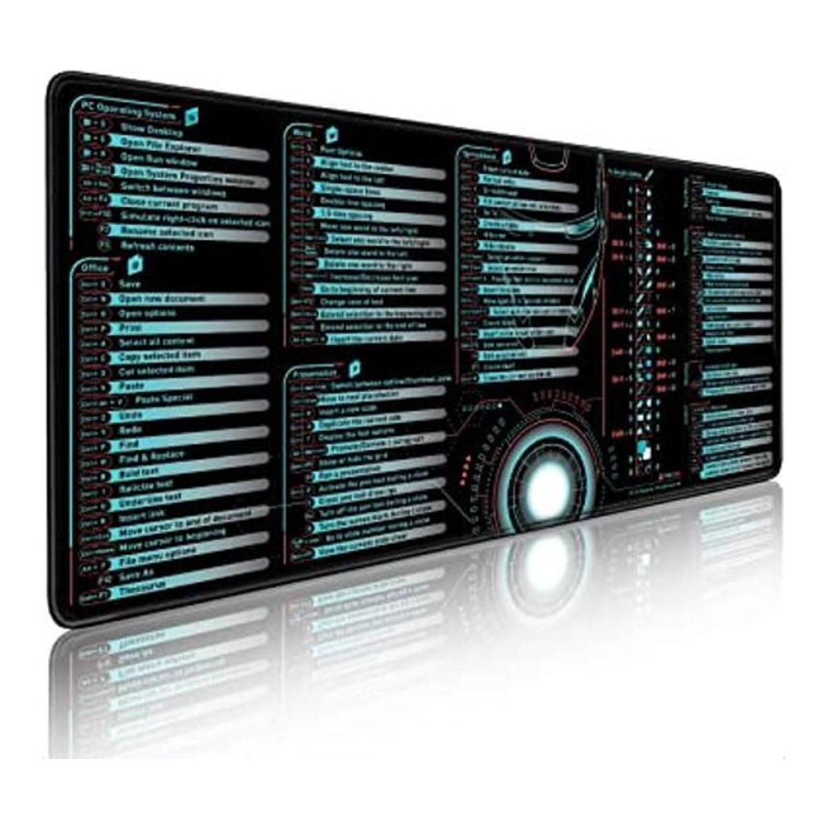 Windows oficina Adobe Photoshop teclas de acceso directo