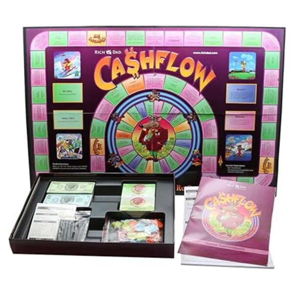 Rich Dad Cashflow 101 y 202 Juego de tablero_2