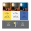 Sylvania Bombilla LED BR40 85 W 13 W 10 años