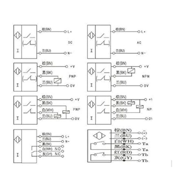taiss 2pcs M8 2 mm Sensing DC 5 V NPN NC LJ8 A3 2Zax5_4
