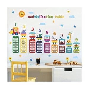 Animales 99 multiplicación tabla pegatinas pared mesa de