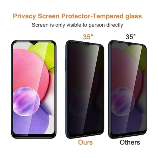22 Pack Privacy Screen Protector for Samsung Galaxy_2