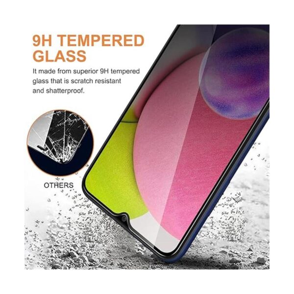 22 Pack Privacy Screen Protector for Samsung Galaxy_4