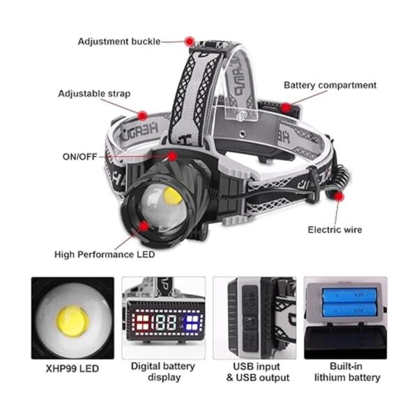 Faro LED recargable de 100000 lúmenes con XHP99 faros_3