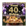 Cartel de fondo de 40 decoraciones de cumpleaños_6