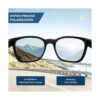 LenzReborn Polarized Lens Replacement for Oakley Flak_6