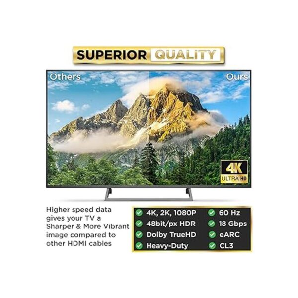 PowerBear Cable HDMI 4K de 15 pies Conectores de alta_3