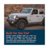 Luz de direccional LED de repuesto para Jeep 2018_3