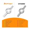 Blutoget TB123A Llave inglesa de arandela compatible con