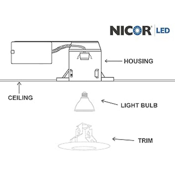 NICOR Lighting 187567 Albarandilla empotrable para ducha