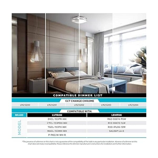 Luxrite Lámpara de techo LED de montaje empotrado de 16_6