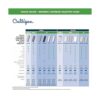 Culligan WHHD200C sistema de filtración de entradasalida_5