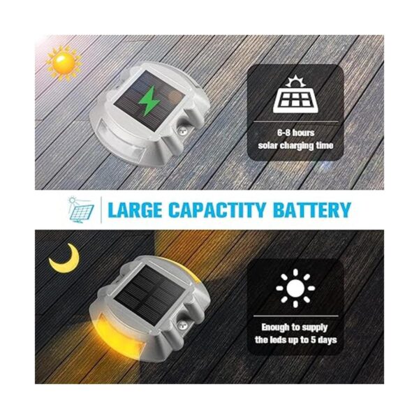Paquete de 8 luces solares D012 para cubierta de muelle_3