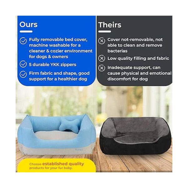 Blueberry Pet Fully Removable Washable Dog Bed Heavy Duty_2