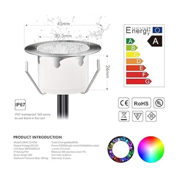 CHNXU Kit de luces LED que cambian de color con_4