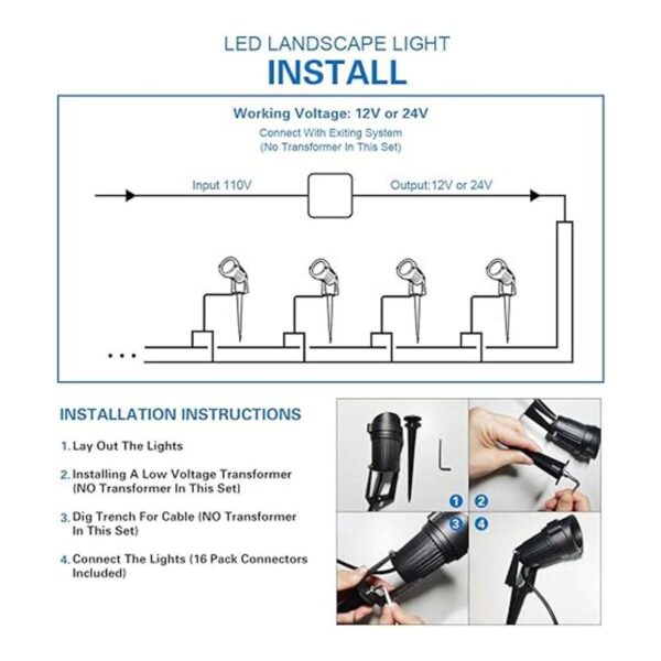 Mini iluminación LED de bajo voltaje luces LED de paisaje_3