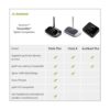Avantree Oasis Plus Transmisor y receptor Bluetooth para_2