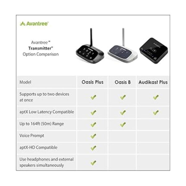 Avantree Oasis Plus Transmisor y receptor Bluetooth para_2