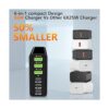 USB C Wall Charger MultiportsLAMJAD 96W 6 Port USB C_5