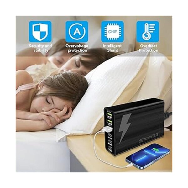 USB C Wall Charger MultiportsLAMJAD 96W 6 Port USB C_3