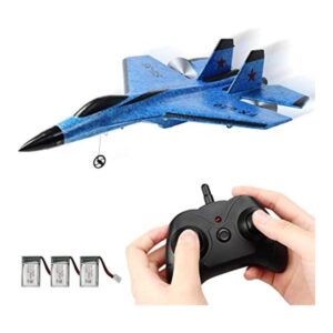 RC Plane 2 Channel Remote Control Airplane Ready to Fly_1