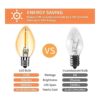 Bombilla LED alternativa C7 bombilla de luz nocturna