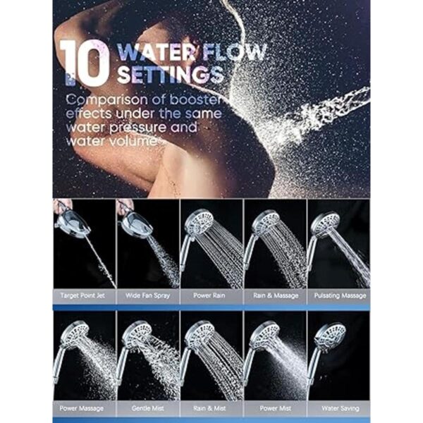 Pavezo High Pressure Shower Head with Handheld Extra Long_3