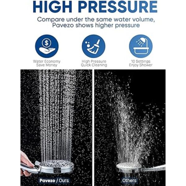 Pavezo High Pressure Shower Head with Handheld Extra Long_2