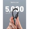 Anker Cable USB 4 515 de 3.3 pies soporta pantalla HD 8K_2