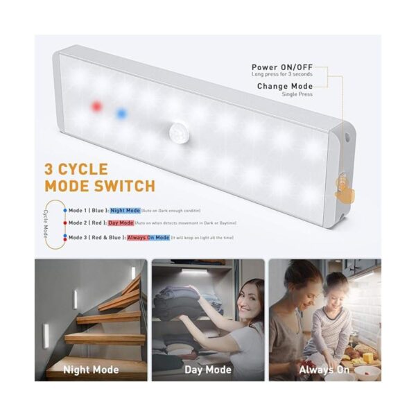 Luz LED para armario 20 luces LED regulador USB