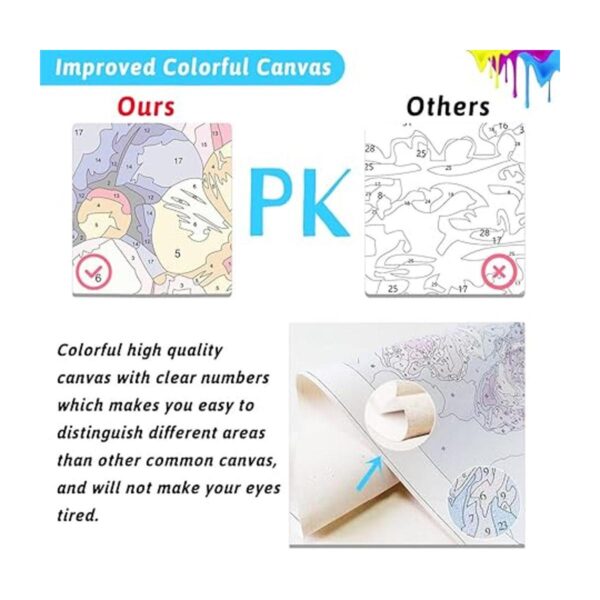 Offito Pintura por número para adultos principiantes_5