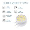 Bombilla LED G8 de 35 W equivalente a bombilla halógena_2