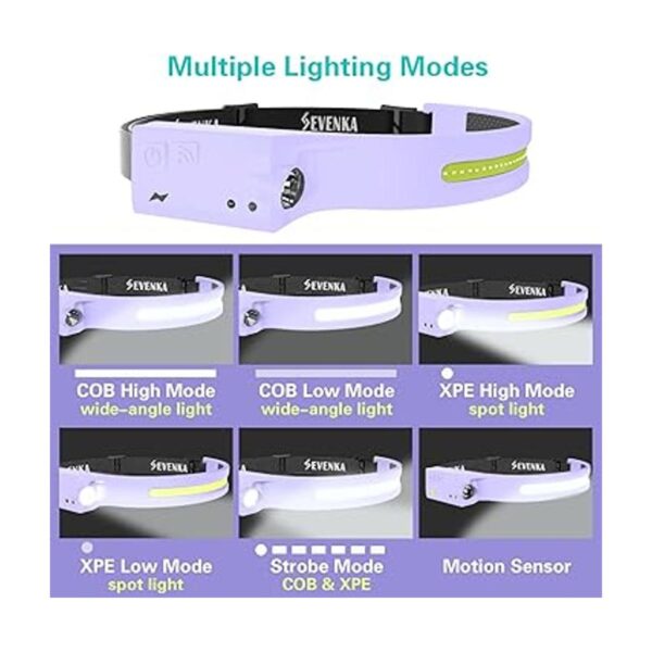 SEVENKA 2 faros delanteros recargables luz LED brillante_6