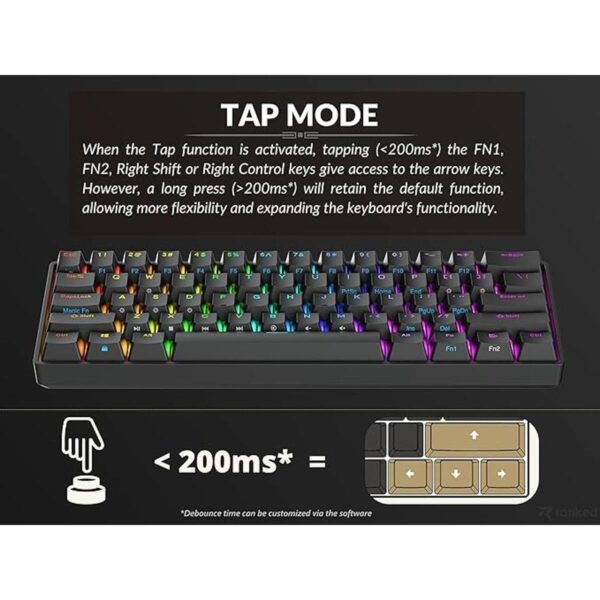 Ranked S60 Supernova 60 Factor de forma Teclado