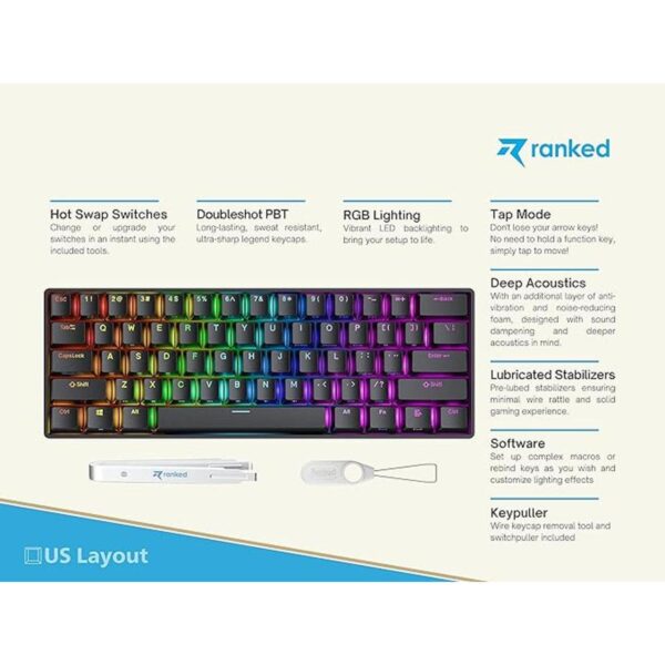 Ranked S60 Supernova 60 Factor de forma Teclado