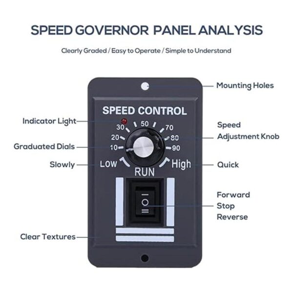 Controlador de velocidad de motor de CC 960 V 20 A