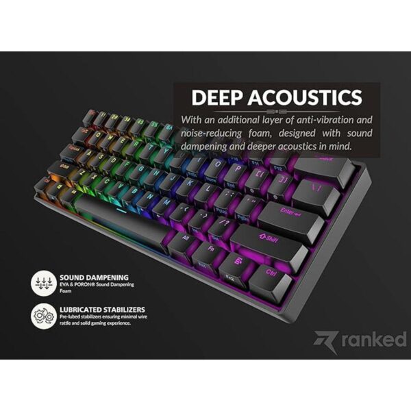Ranked S60 Supernova 60 Factor de forma Teclado