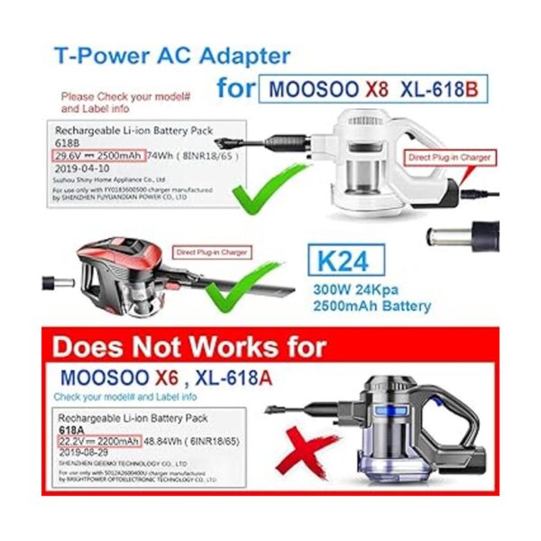 tpower 6.6 ft Cable Largo AC Adapter for Durabrand K101_2