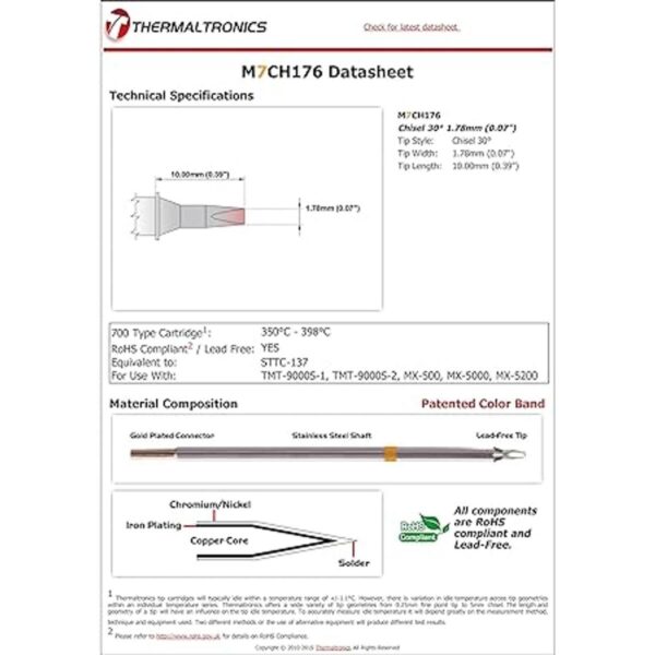 thermaltronics m7ch176 Cincel 30Deg 178 mm 0.07_3