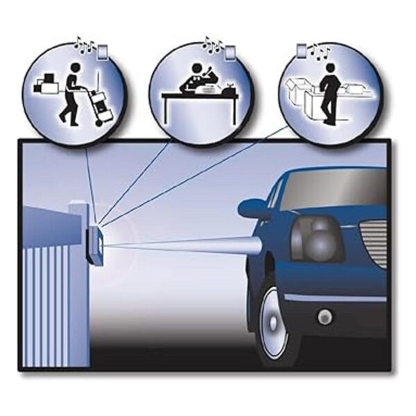 rodann Electronics Wireless Driveway sistema de alarma_2