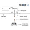 nicor iluminación dqr2 10 120 3 Kwh 2 en.