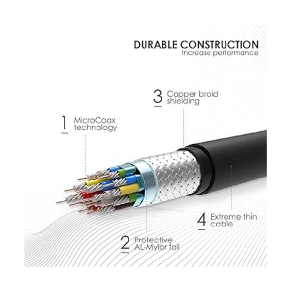 nanosegundo Super Extreme Thin Cable Mini HDMI de alta_4