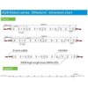 ledmy Luz de tira LED flexible DC 24 V 24 W SMD3528_5